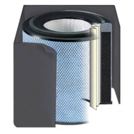 Austin Air Pet Machine® Replacement Air Filter & Pre-Filter